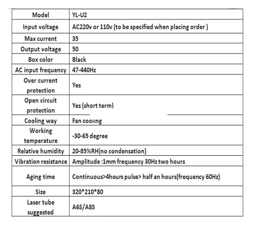 Alimentation CO2 130W-150W avec découpe haute précision - 3