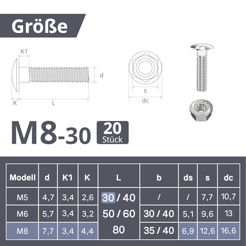 ORTAVA Schlossschrauben M8×30 Verzinkt DIN 603 (20 Stück), mit Sechskant-Flanschmutter, aus Kohlenstoffstahl, Flachrundkopfschrauben