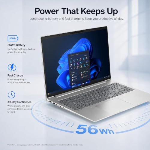 Image of HP ProBook 4 G1i Laptop, 16 inch FHD+, Intel Ultra 7 255U, 16GB DDR5, 512GB SSD