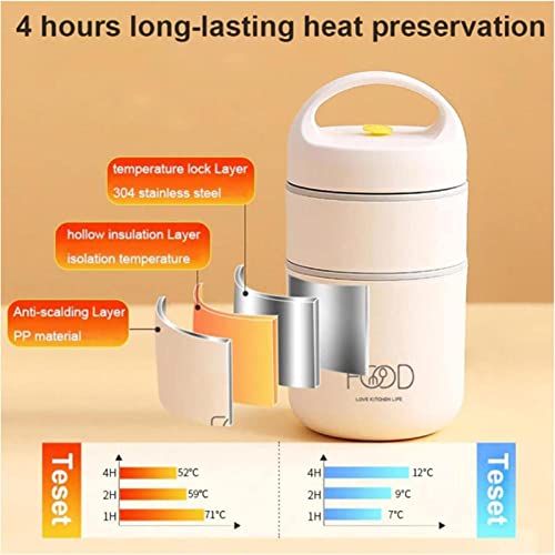Sopa Recipientes Térmicos - almoço aço inoxidável com isolamento a vácuo paredupla 2 camadas | Armaz