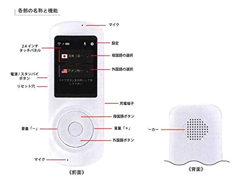 高精度AI翻訳機 ボイストランスレーター 翻訳の達人「通訳通」