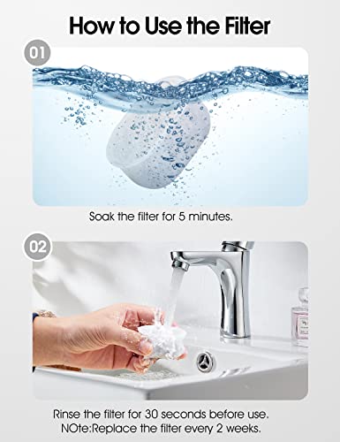 Olelica Cat Water Fountain, 71Fl Oz/2.1L Ultra Quiet Dog Water Dispenser, Automatic Pet Water Fountain For Cats Inside, Cat Water Dispenser With 1 Replacement Filter For Cats Dogs Multiple Pets #TOP2
