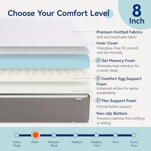 Amazon Basics Plush Memory Foam Bed Mattress thumbnail 4