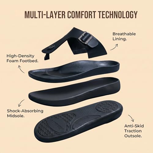 Image of Neeman's PureWhoosh Breeze Sandals for Men | Waterproof Chappal | Casual Slippers with Ergonomic Arch Support & Anti Skid EVA Sole | Adjustable Strap | Lightweight Monsoon Floaters for Beach & Outdoor Wear
