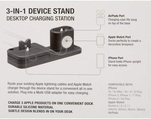 Diagram showing the ports and cable routing for the 3-in-1 device stand.