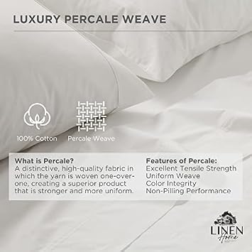 Linen Home 100% Cotton Percale Weave Fitted Sheet, Twin Size, White