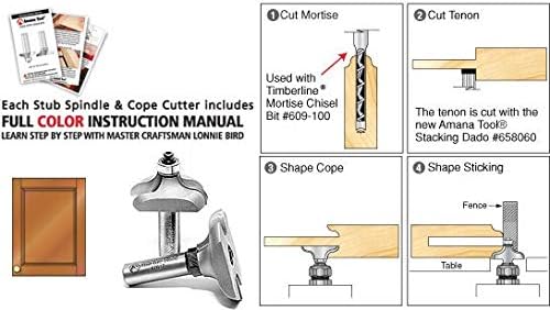 Amana Tool - 54175 Carbide Tipped Ogee 1/4 Radius x 1-3/8 Dia x 3/8 x 1/2" Shank For 7