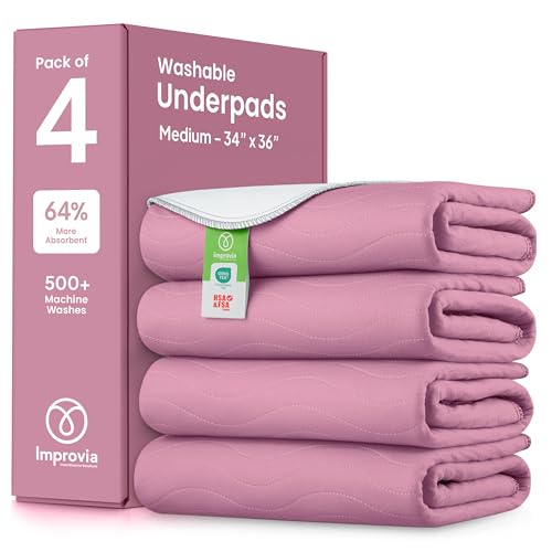 IMPROVIA Washable Underpads 34x36