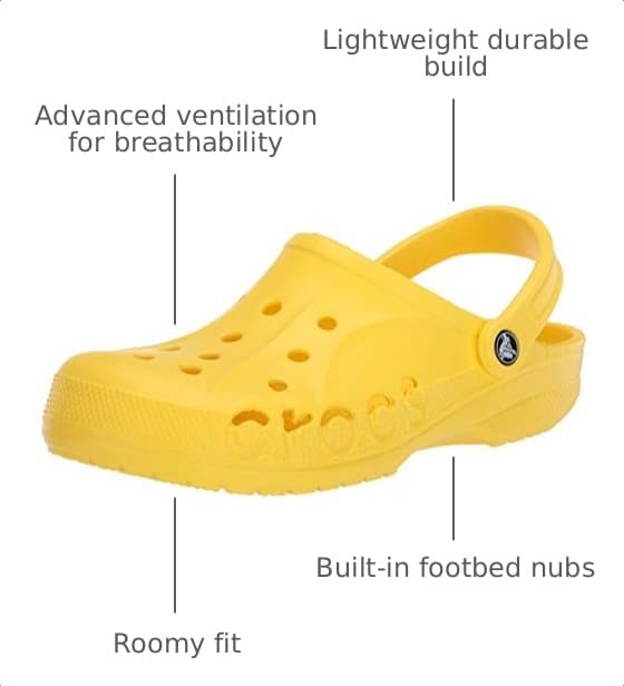 Image of Crocs Unisex-Adult Baya Clogs