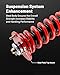 EVIL ENERGY Coilovers Compatible for Chrysler 300C RWD 2005-2010, Coilovers Suspension Kit, Height Adjustable Lowering Kit for Comfortable Ride, Red