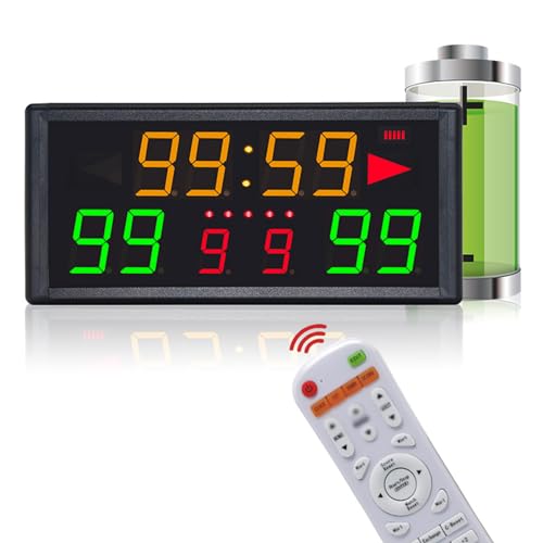 Marcador electrónico LED 10 dígitos para deportes miniatura 5