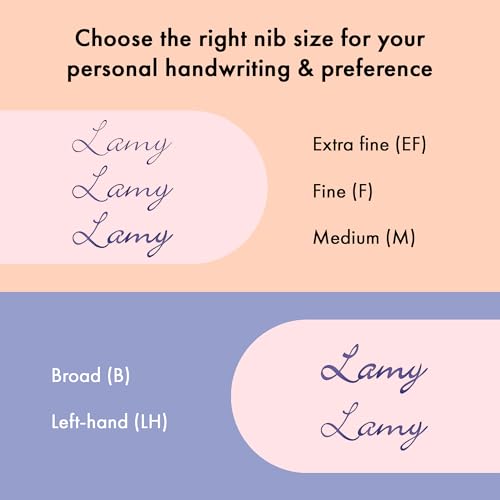 Image of LAMY AL-star fiery - Fountain Pen with ergonomic grip & polished steel nib in size EF - lightweight aluminum body - including LAMY T 10 blue cartridge - Right-Handed