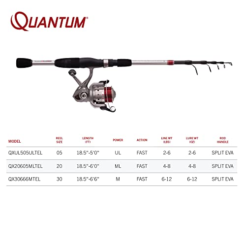 Quantum Telecast Spinning Reel And Fishing Rod Combo, Extendable 18.5-Inches To 6-Foot Telescopic Graphite Fishing Pole, Eva Rod Handle, Size 20 Reel, Changeable Right- Or Left-Hand Retrieve, Silver #TOP6
