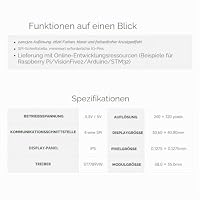 Waveshare General 2inch LCD Display Module IPS Screen 240×320 Resolution with Embedded Controller Communicating via SPI Interface Requires Minimum GPIO for Controlling – Ansicht 4