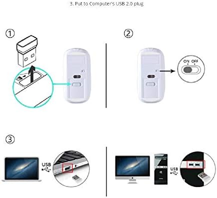 REALMAX 2.4 GHZ Wireless Mini Ultra-thin USB Cordless with | Optical Mouse Scroll Wheel | for Gaming Windows Computer PC Laptop Macbook iMac Macbook Pro Android Tablet Travel Mouse (White)