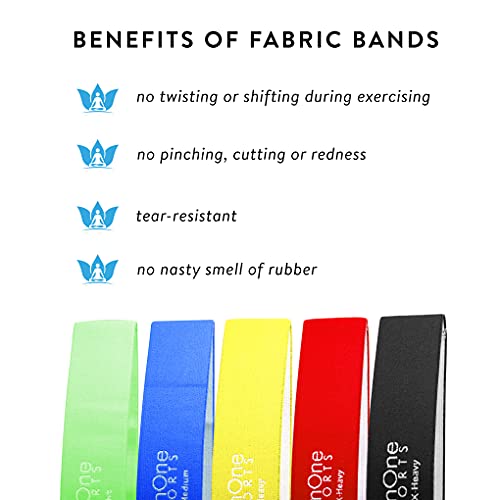 ZenOne Sports® Zen Loops di Fitness Band Set | 5