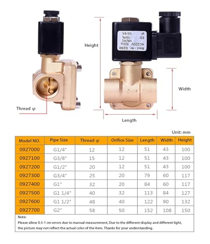 Électrovanne en laiton DN50 24VAC haute pression normalement fermée - 4