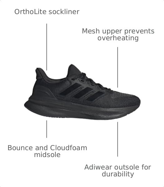 Image of adidas Women's Ultrarun 5 Running Shoes