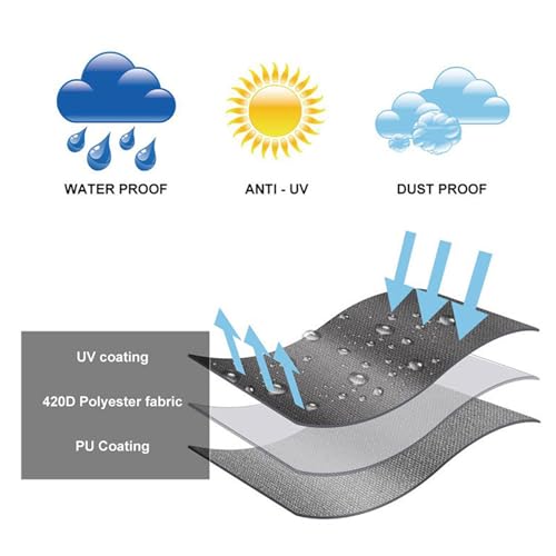 Capa para Gerador Portátil, Tecido Oxford, Resistente à água, Capa Protetora para Gerador Eu2000i Eu