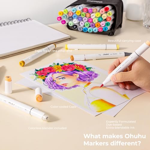 Ohuhu B07NRB5G3Q-US Alcohol Markers Brush Tip: 48-Color Double Tipped Art Marker Set thumb #6