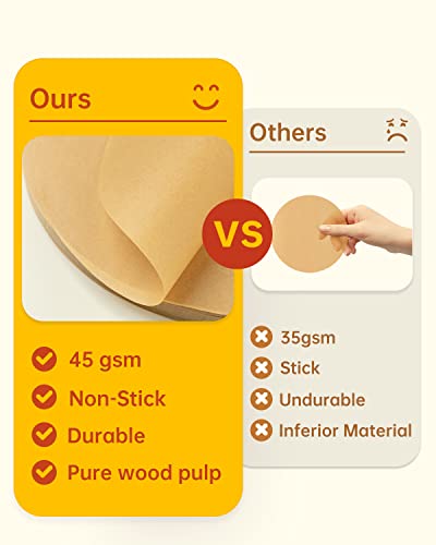 image for Katbite 200Pcs 6 Inch Parchment Paper Rounds, Unbleached & Non-stick, 