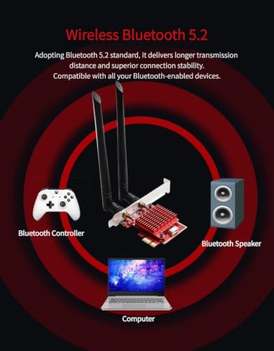 Gigabit PCIe WiFi Card WiFi6 BT5.4 Plug & Play para PC de Escritorio miniatura 6