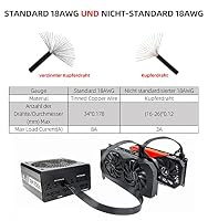 PCIE Kabel für Corsair & Thermaltake & Rosewill Photon, PSU 8-Pin Stecker auf Dual PCIe 8-Pin (6+2) Stecker Stromversorgungskabel für Corsair Modular Power Supply RM/HX/CX-M Serie – Ansicht 3
