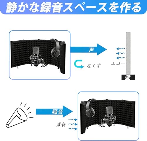 リフレクションフィルター 防音シールド 5面 折りたたみ｜厚手吸音フォーム 69×25.5cm・奥行13.8cm｜角度150°調整 三脚スタンド付(高さ22〜36cm)｜録音/配信/ナレーション 机上/スタンド対応