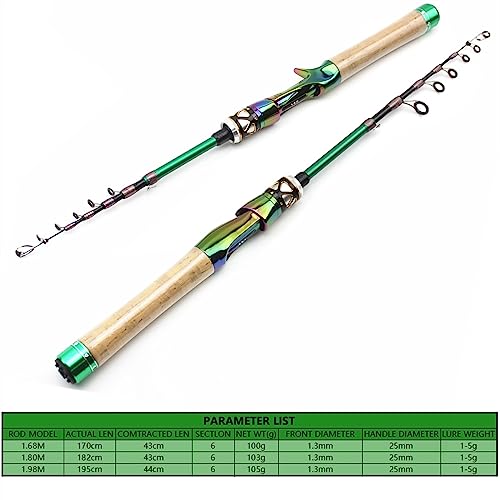 Caña de pesca telescópica de carbono ultraligera con interfaz reforzada de 168 cm 2