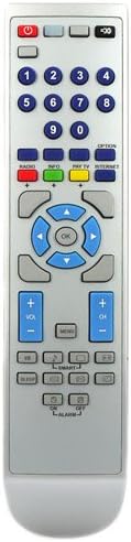 Front view of the RM-Series replacement remote control for LOGIK LOG19WHD17