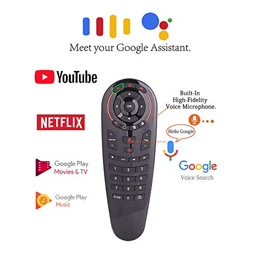 2.4G Wireless Voice Control Sensing Air Remote Mouse, 6 Axis Gyroscope Voice Remote