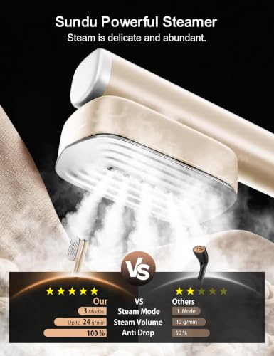 Image of Sundu Travel Steamer for Clothes,(180 ml+100 ml) 2 Tanks,Wrinkle Removal