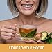 Avocado Leaf Tea Peach Tea – Caffeine-free | Herbal Tea | Immune Support | Cold Brew or Hot Tea | 15 Tea Bags -30 Servings (Gluten Free, Non-GMO)