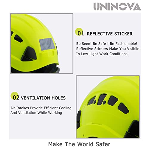UNINONA Forestry Safety Helmet with Face Shield and Ear Muffs Chainsaw Helmet Forestry Garden Mowing Logging Arborist Tree Cutting Tree Climbing Work OSHA Hard Hats(S92 Lime+Earmuff+Shiled) - Thumbnail 5