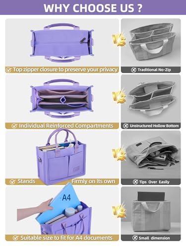 Image of BECOJADDE Structured Canvas Tote Bag for Women, Multi-Compartment Zippered Purse for Work Bible Travel