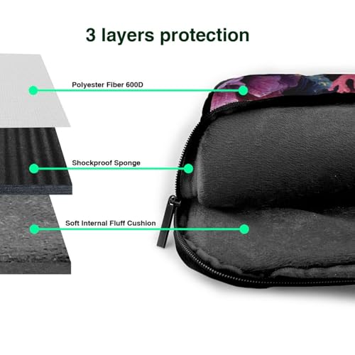 Bolsa para portátil resistente al agua de 14 pulgadas miniatura 5