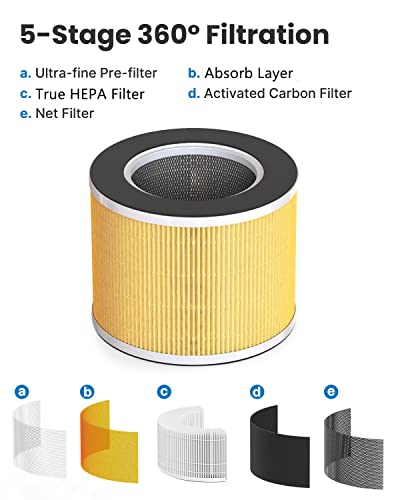 https://m.media-amazon.com/images/I/41Azn8L2G7L._SL500_.jpg