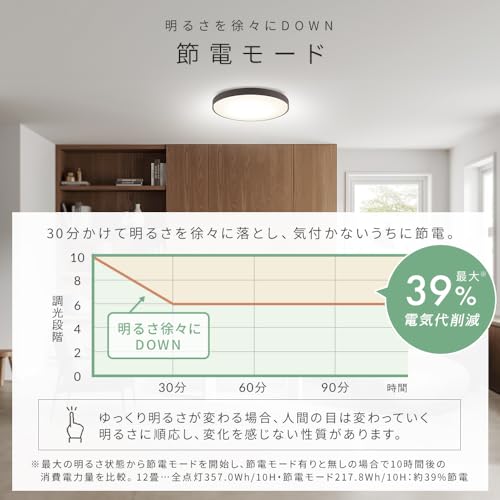 アイリスオーヤマ LEDシーリングライト デザインフレーム 12畳 ナチュラル 調光調色モデル るすばんモード 節電モード 取り付け簡単 CEA12DL-7.0WFU [2]