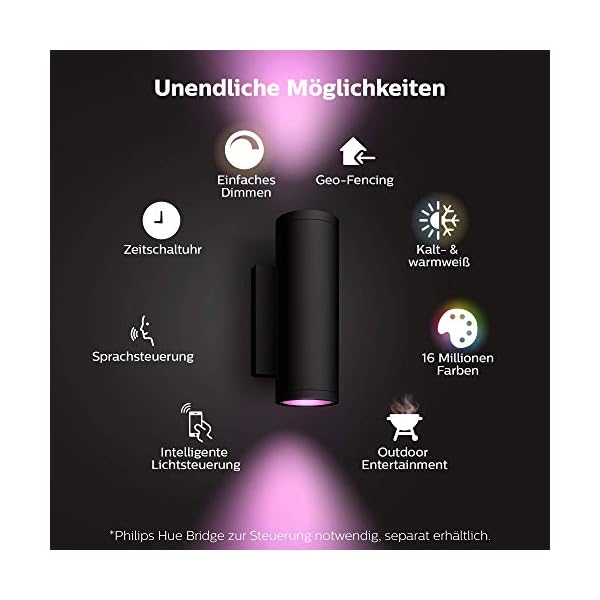 Philips Hue White & Color Ambiance Appear Außenwandleuchte schwarz 710lm, dimmbar, bis zu 16 Mio. Farben, steuerbar via… – Bild 3