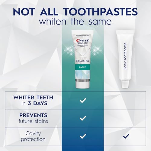 3D White Brilliance Blast Teeth Whitening Toothpaste, 4.6 oz, Anticavity Fluoride Toothpaste, 100% More Surface Stain Removal, 24 Hour Active Stain Prevention - image 7