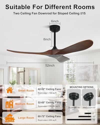 Ombrin 52 Inch Outdoor Ceiling Fans without Lights, Smart Wood Ceiling Fan no Light with Remote Control Alexa Compatible, Outdoor Fan for Patios 3 Blades High CFM Ceiling Fans Dark Red Walnut - 4