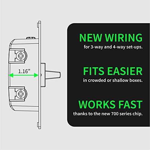 Zooz 700 Series Z-Wave Plus Toggle Dimmer Zen74, White | Direct 3-Way (No Add-On Switch Needed) | Z-Wave Hub Required #TOP3