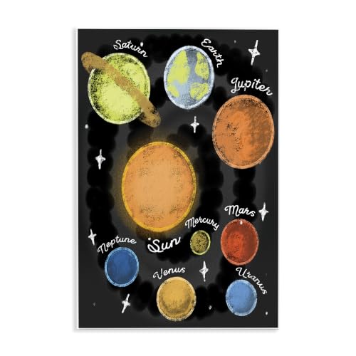 'Solar System Playful Planet Chart Earth Mars'| Wall Plaque Art
