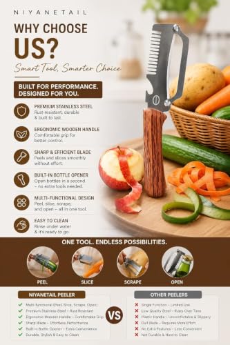 Image of Multi-Functional Stainless Steel Vegetable Peeler with Wooden Handle, Built-in Bottle Opener & Julienne Cutter, Sharp Fruit & Vegetable Peeler for Potato, Carrot, Cucumber, Apple & More
