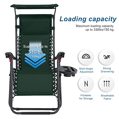 Abccanopy Zero Gravity Chair Adjustable Folding Reclining Patio Chair, Lounge Chair With Canopy, Removable Pillow And Cup Holder, (Forest Green) #TOP1