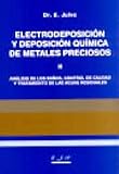 ELECTRODEPOSICIÓN QUÍMICA DE METALES PRECIOSOS 2