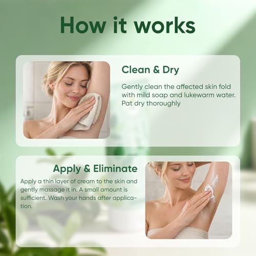 WNOHIQ Intertrigo Relief Cream, Skin Fold Barrier Cream for Moisture & Friction Protection, Helps Soothe Irritated Skin, Reduce Moisture & Friction, 2 oz