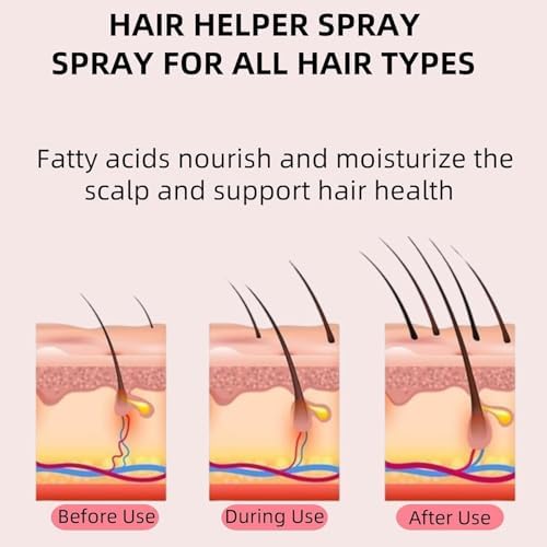 Hair Regrowth Rice Water Spray for Stronger, Healthier Hair Growth (2PCS)
