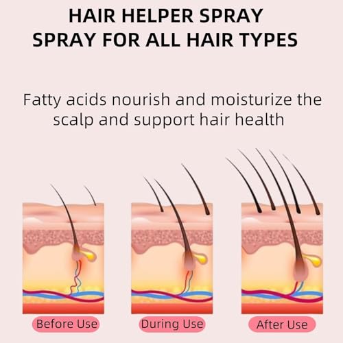 Hair Regrowth Rice Water Spray for Stronger, Healthier Hair Growth (2PCS)