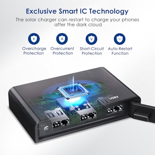 Mobile Solaranlage BigBlue 28W tragbares Solarladegerät mit 3 USB-Ports